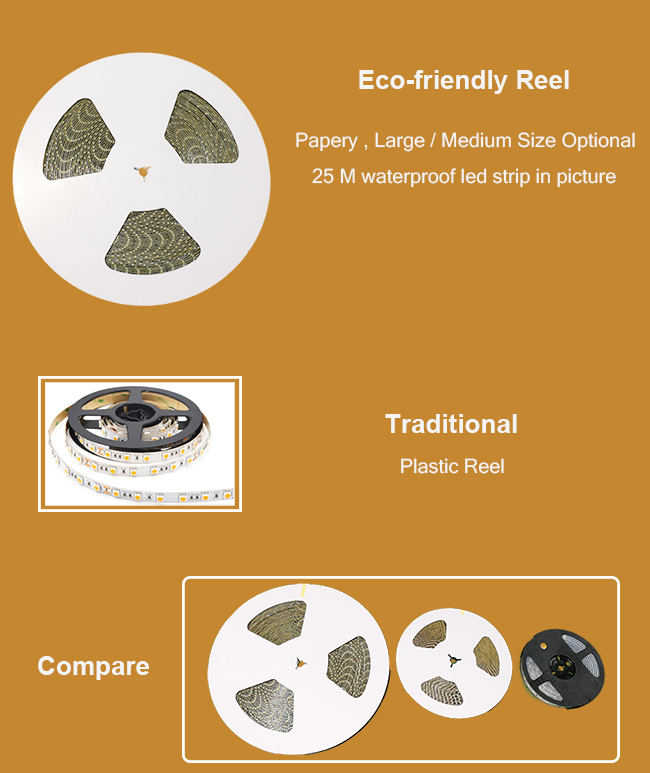 eco friendly led strip